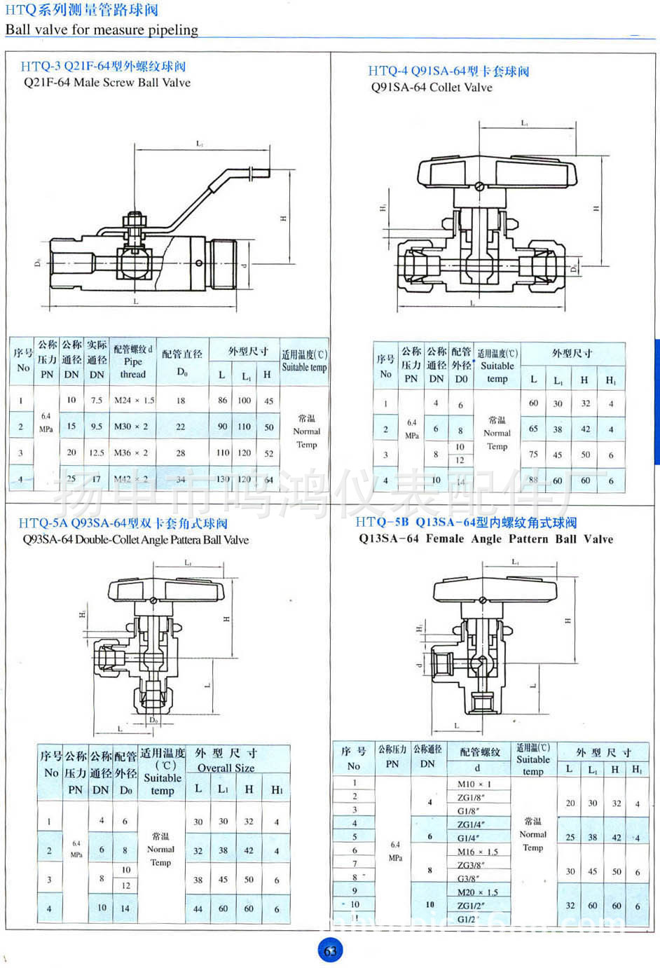直銷供應 三通卡套球閥 耐高溫卡套球閥 不銹鋼固定球球閥示例圖6